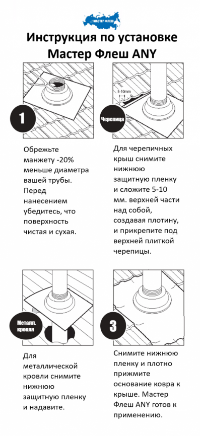 Мастер Флеш ANY №4 (75-160) самоклеящийся СИЛИКОН коричневый фото 4